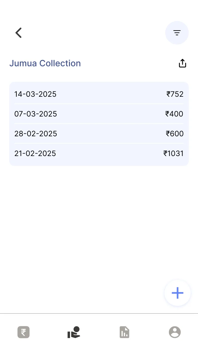 Friday collections by date