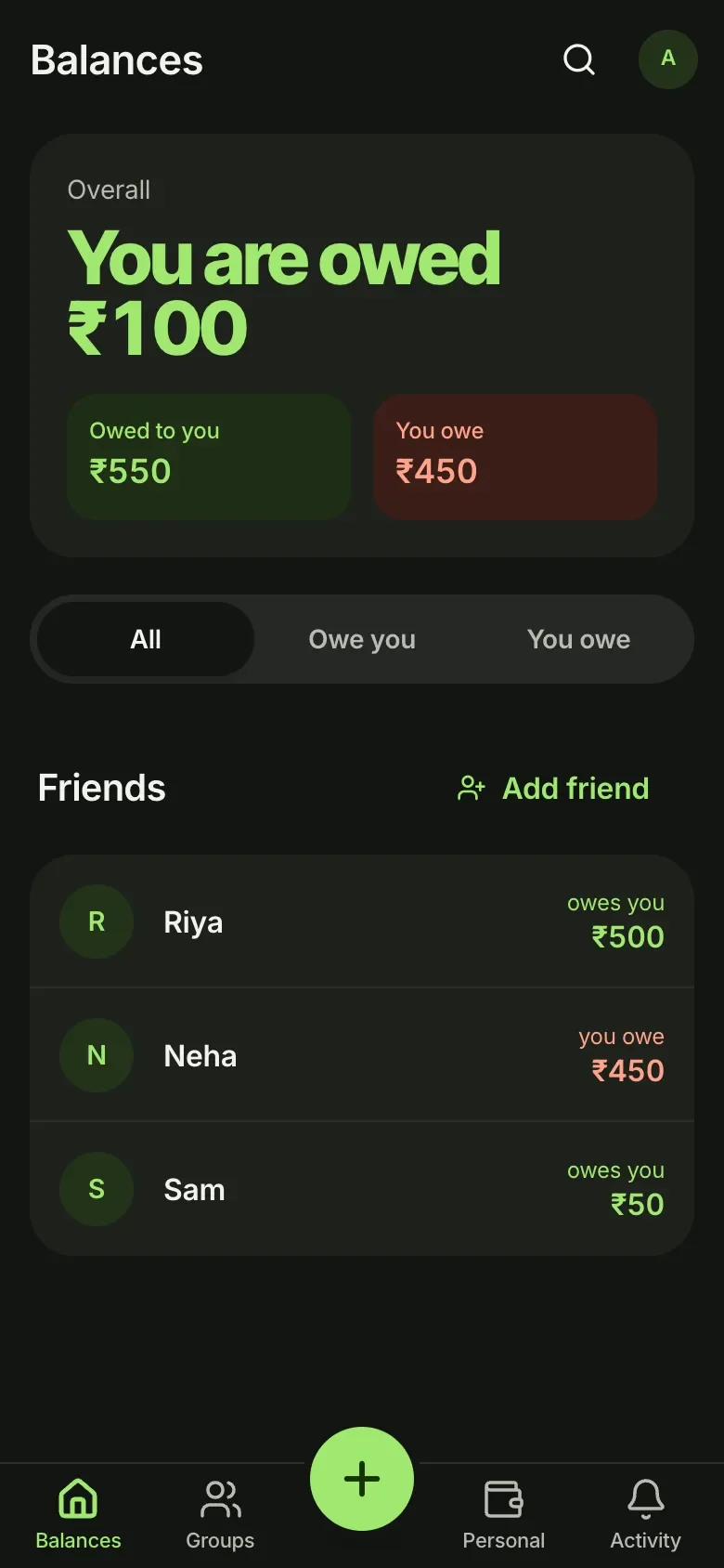 Balances with Riya, Neha and Sam