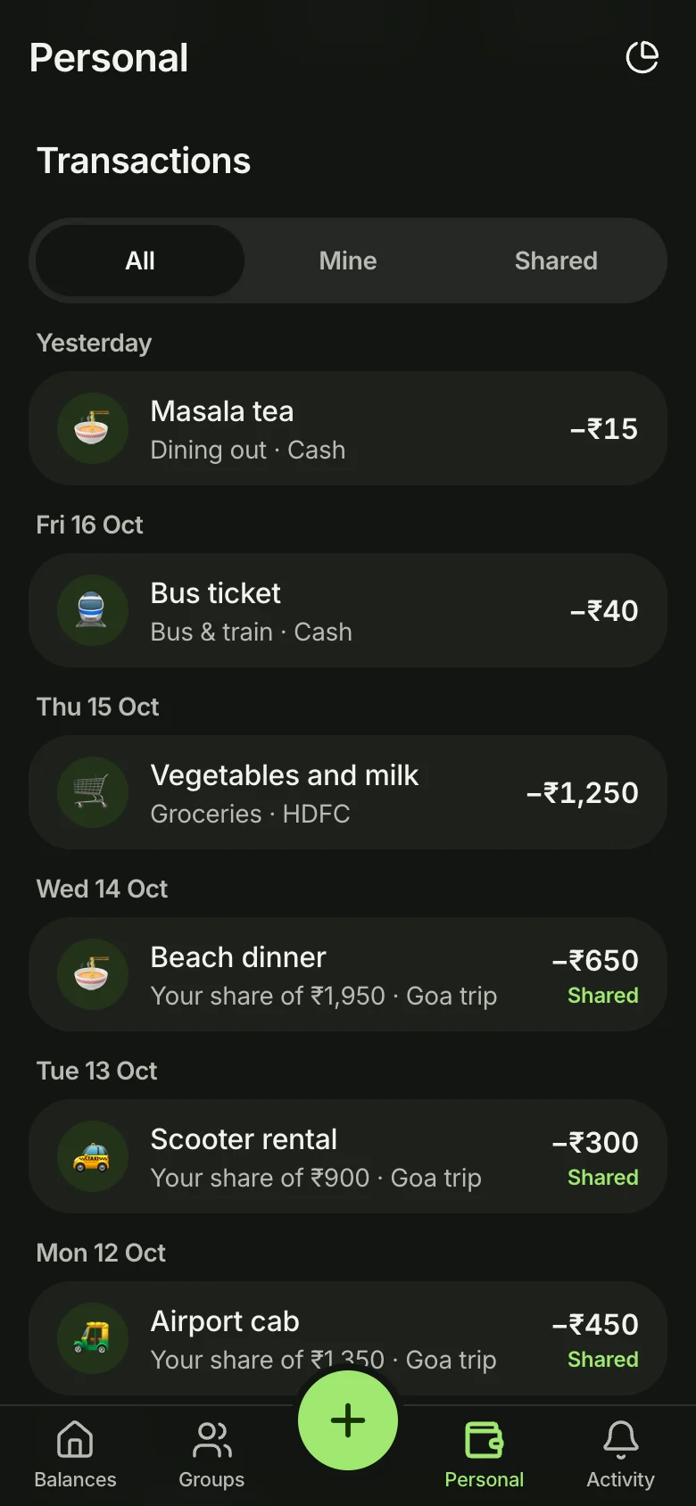 Transactions with Beach dinner, Scooter rental and Airport cab marked Shared